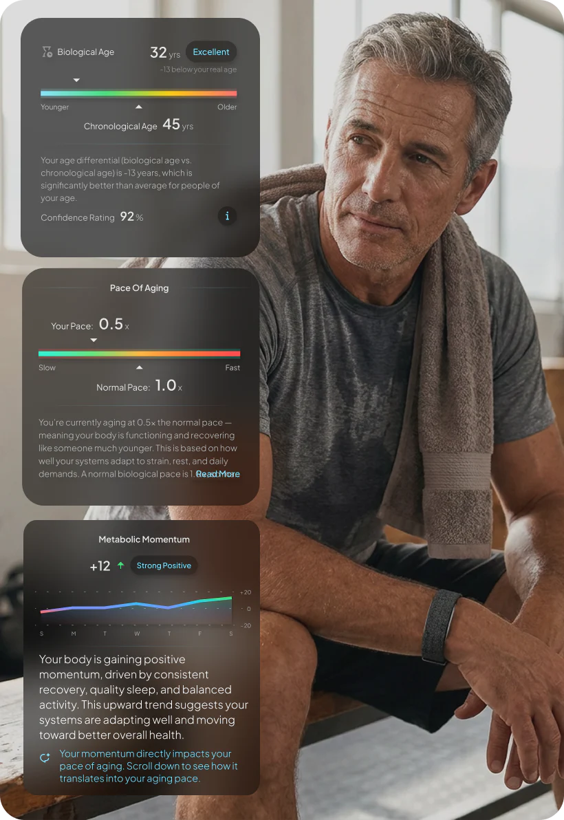 Man with Hume biological age, pace of aging, and metabolic momentum insights