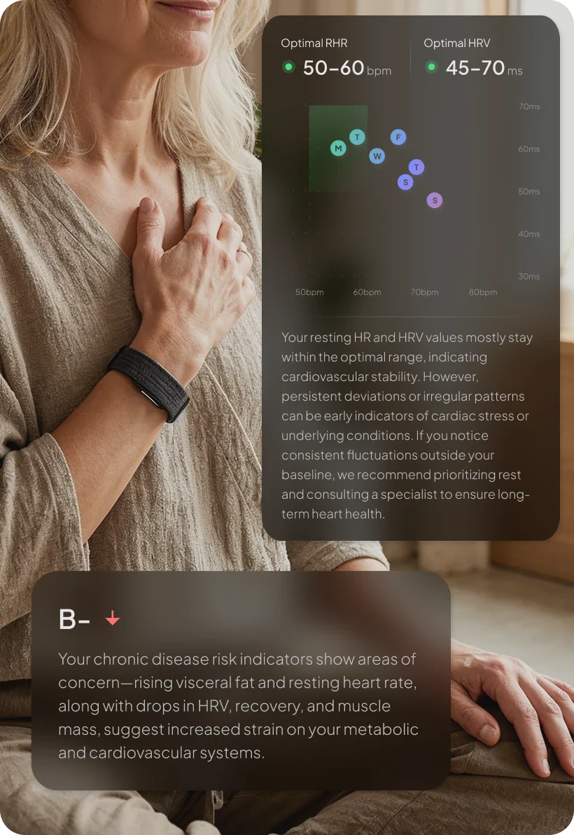 Hume Band cardiovascular and recovery insights